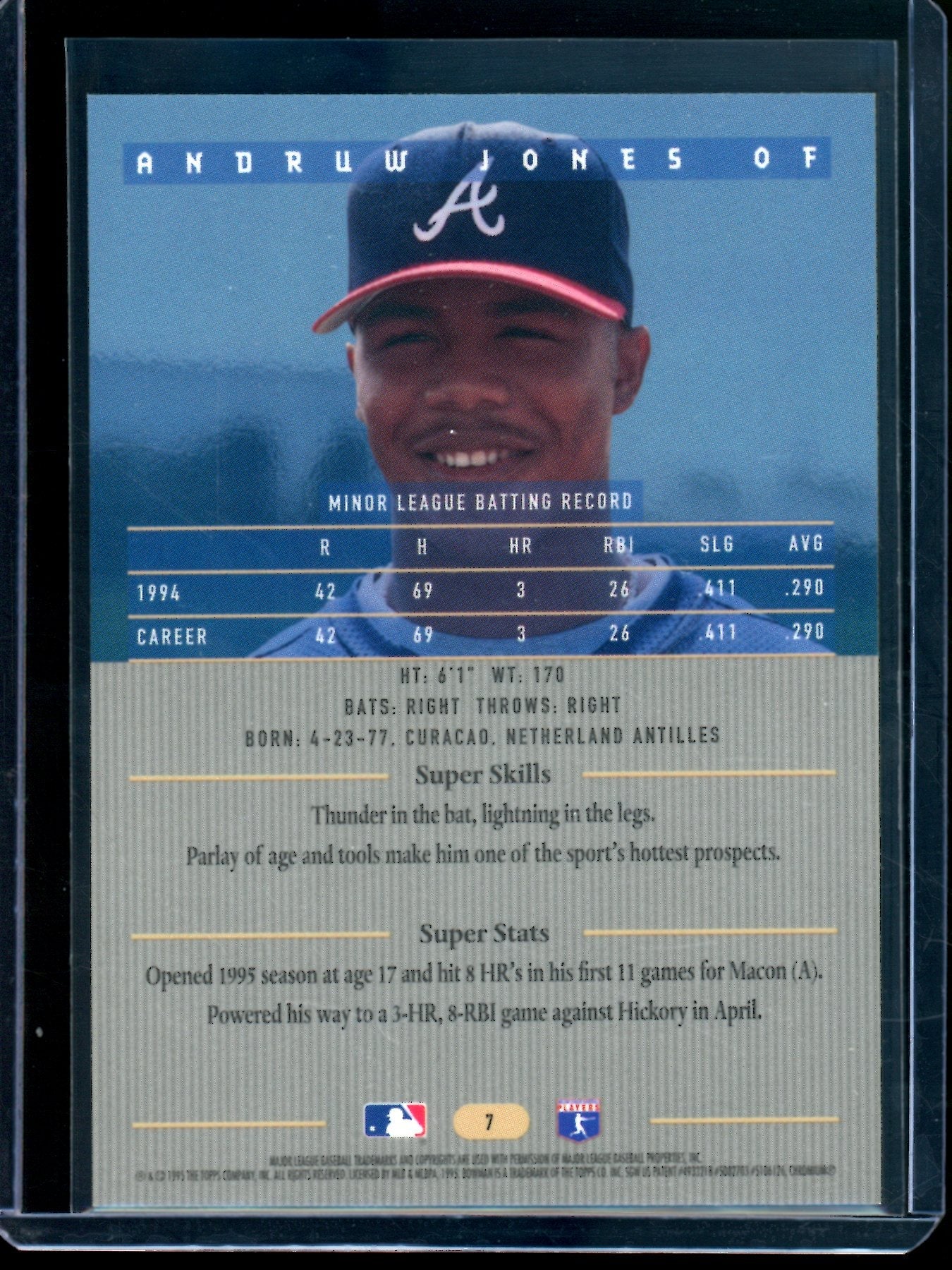 1995 Bowmans Best Andruw Jones Rookie Card Braves