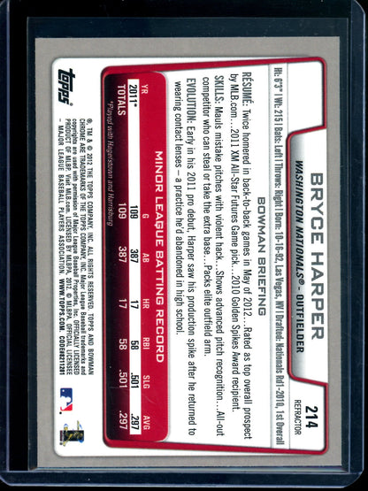 2012 Bowman Chrome Bryce Harper Refractor Rookie Nationals / Phillies