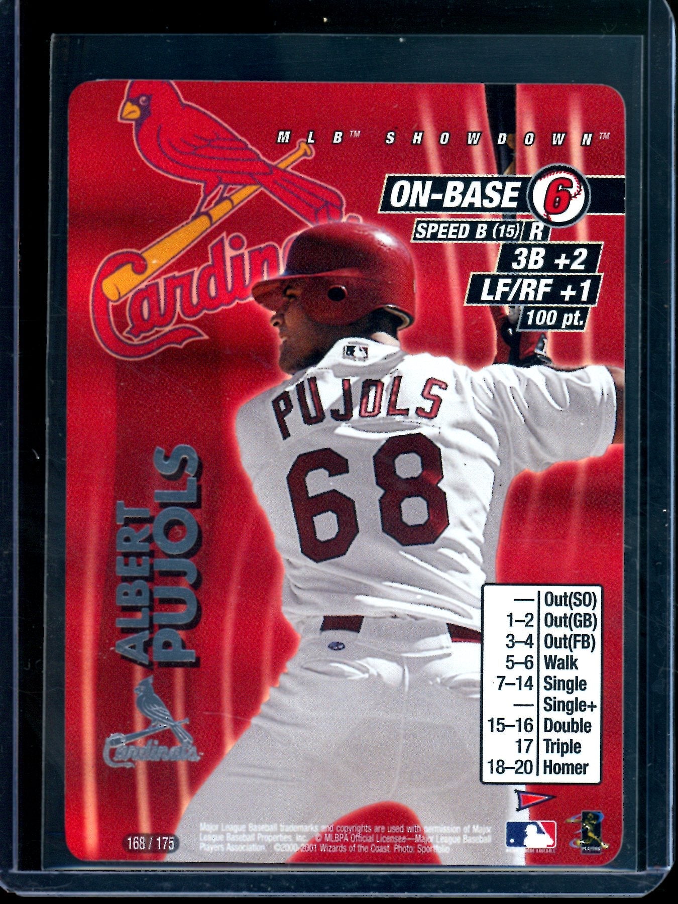 2001 Showdown Albert Pujols Rookie Card Cardinals