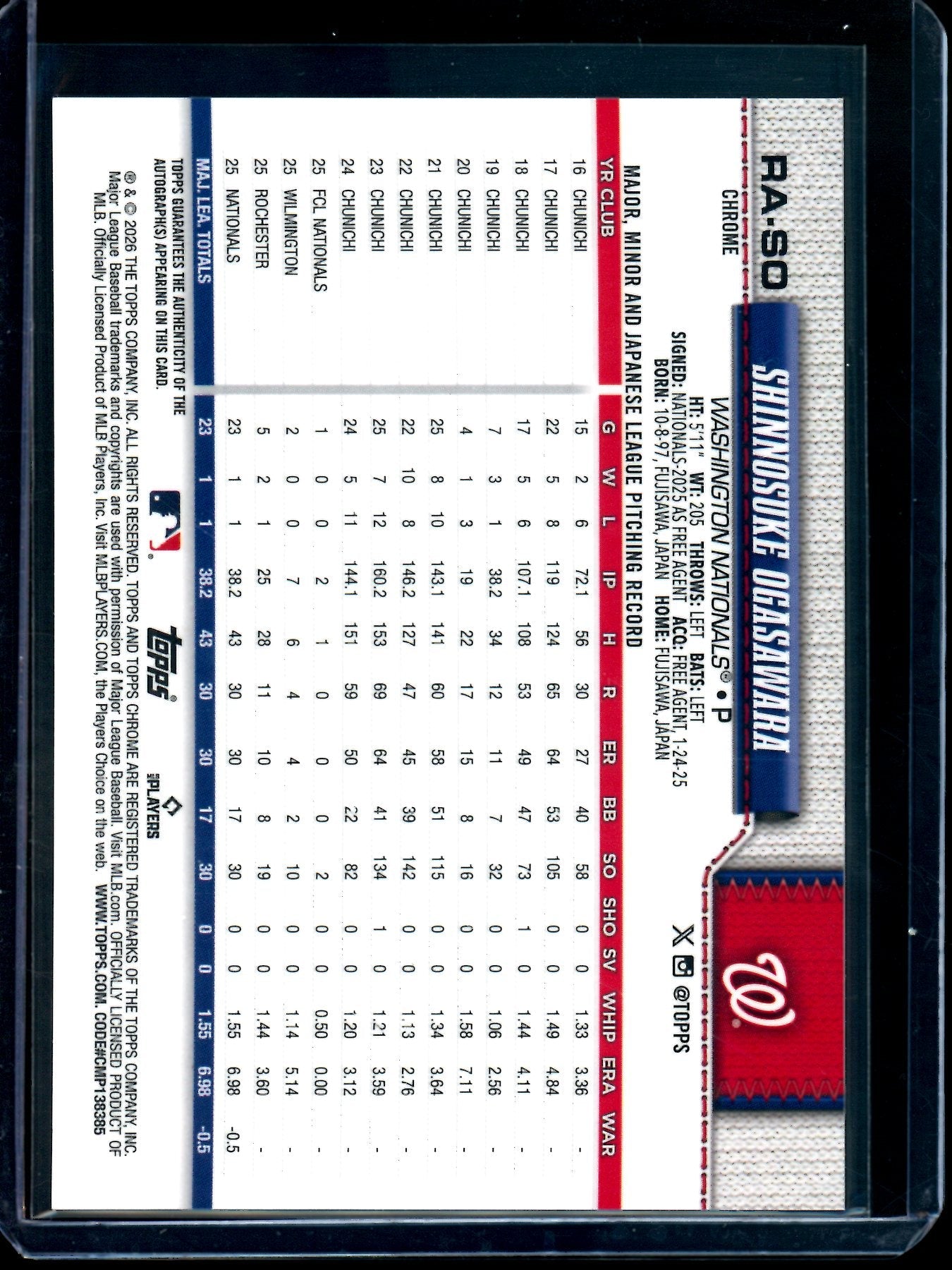 2026 Topps Chrome Shinnosuke Ogasawara Red Rookie Geometric Autograph /5 Nationals