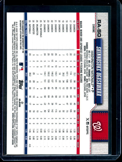 2026 Topps Chrome Shinnosuke Ogasawara Red Rookie Geometric Autograph /5 Nationals