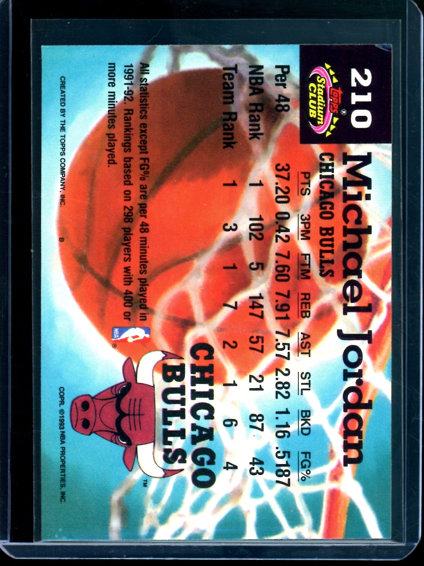 1993 Topps Stadium Club Michael Jordan Members Choice Bulls