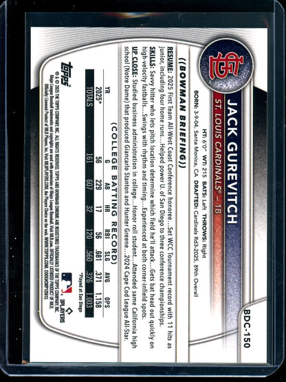 2025 Bowman Chrome Jack Gurevitch 1st Bowman Orange Geometric Refractor /25 Cardinals