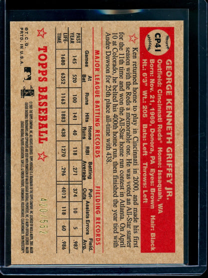 2001 Topps Heritage Ken Griffey Jr. /552 Reds