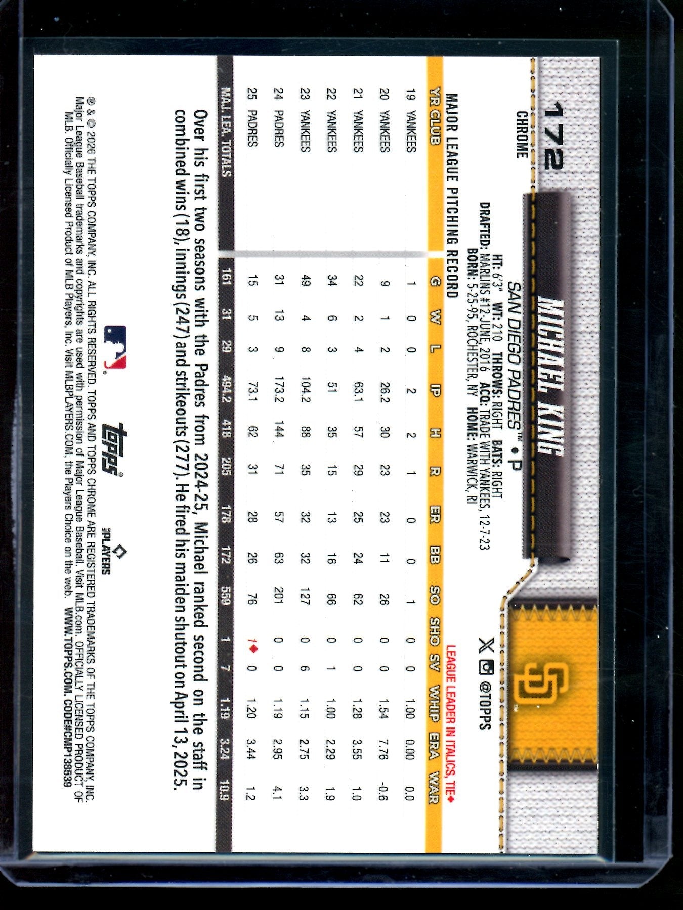 2026 Topps Chrome Michael King Orange Geometric Refractor /25 Padres