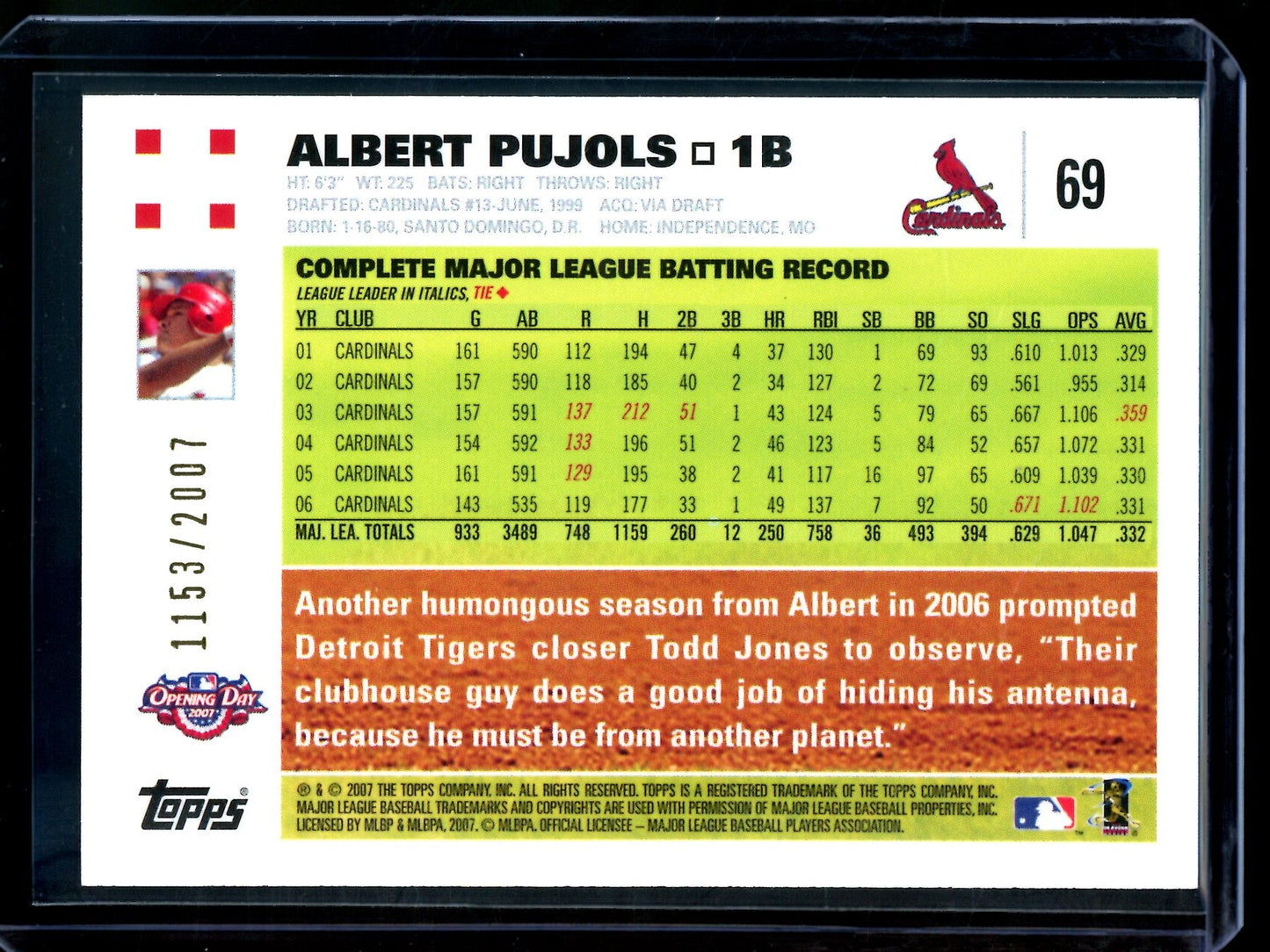 2007 Topps Opening Day Albert Pujols Gold /2007 Cardinals