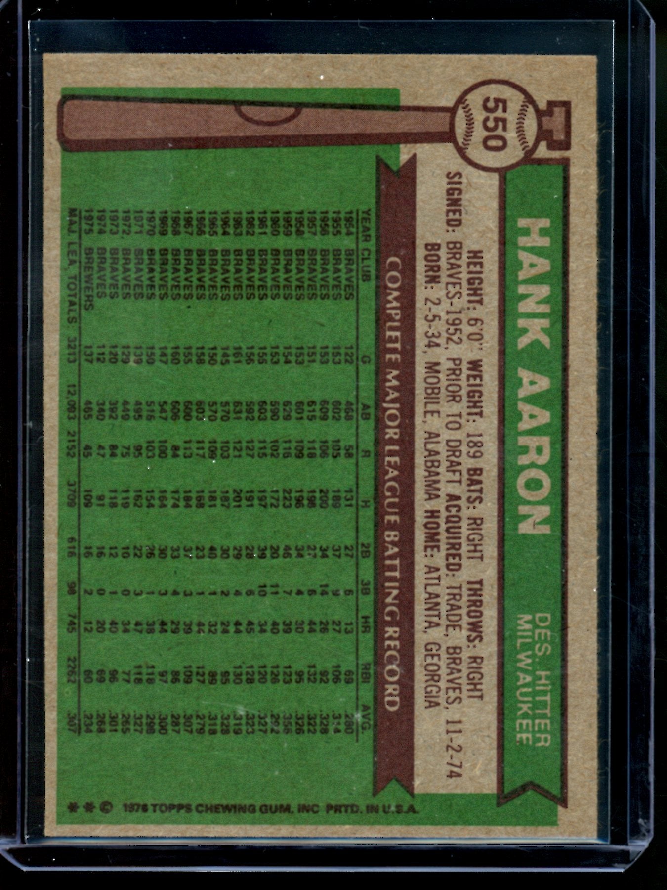 1976 Topps Hank Aaron #550 Braves (B)