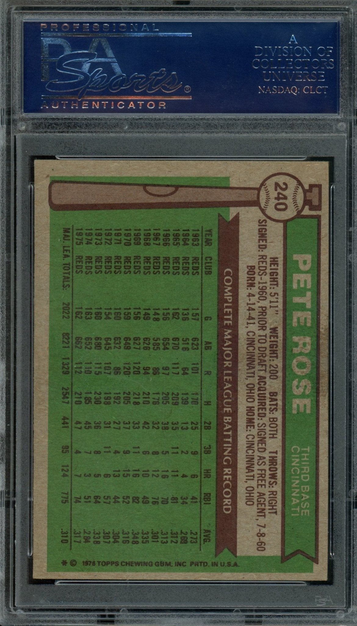 1976 Topps Pete Rose Autograph PSA Authentic Reds - Trading Card Market