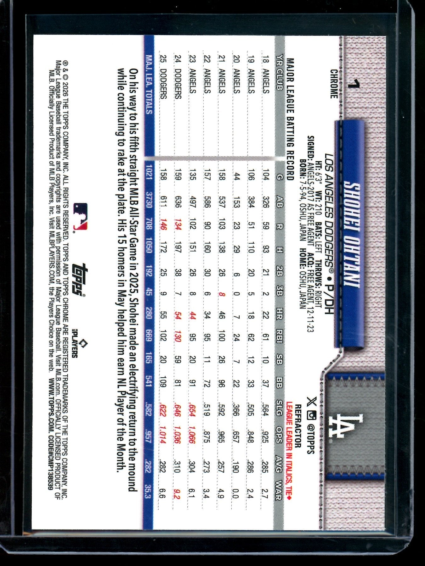 2026 Topps Chrome Shohei Ohtani Refractor Dodgers
