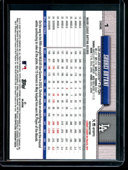 2026 Topps Chrome Shohei Ohtani Refractor Dodgers