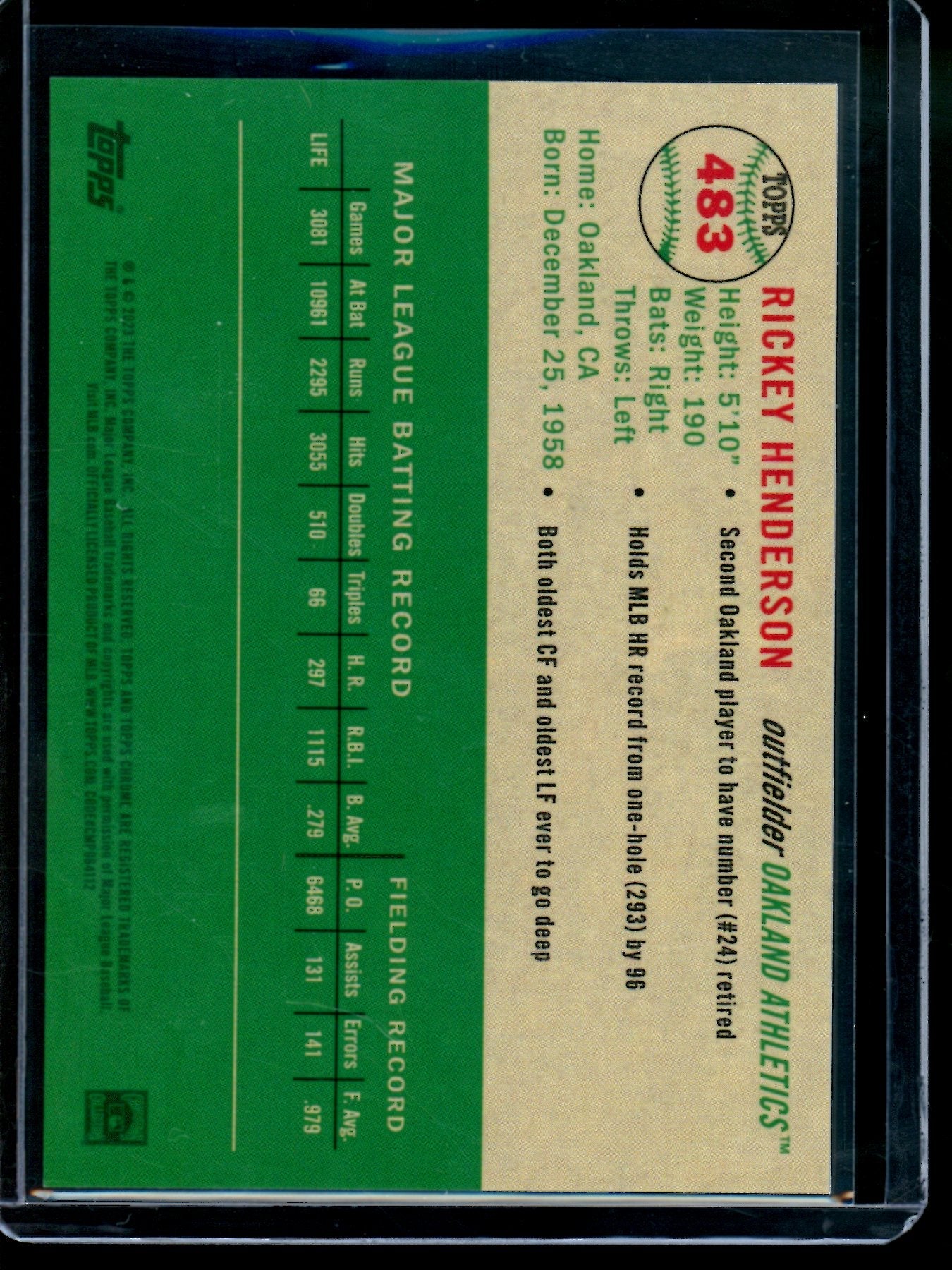 2023 Topps Platinum Anniversary Rickey Henderson Sparkle Refractor /150 Athletics