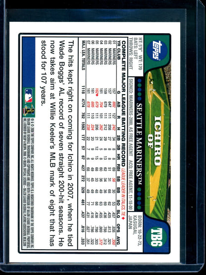 2008 Topps Back to School Ichiro SP #TB6 Mariners