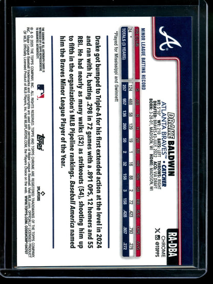 2025 Topps Chrome Drake Baldwin Rookie Autograph Braves