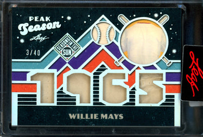2026 Leaf Seasons in the Sun Willie Mays Peak Season Quad Relic Encased /40 Giants