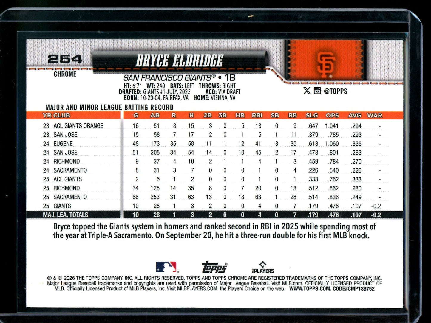 2026 Topps Chrome Bryce Eldridge Rookie Image Variation SP Giants