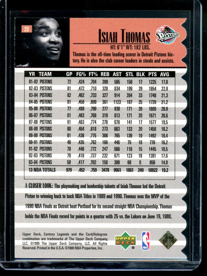 1999 Upper Deck Isiah Thomas Sporting News Century Legends /100 Pistons