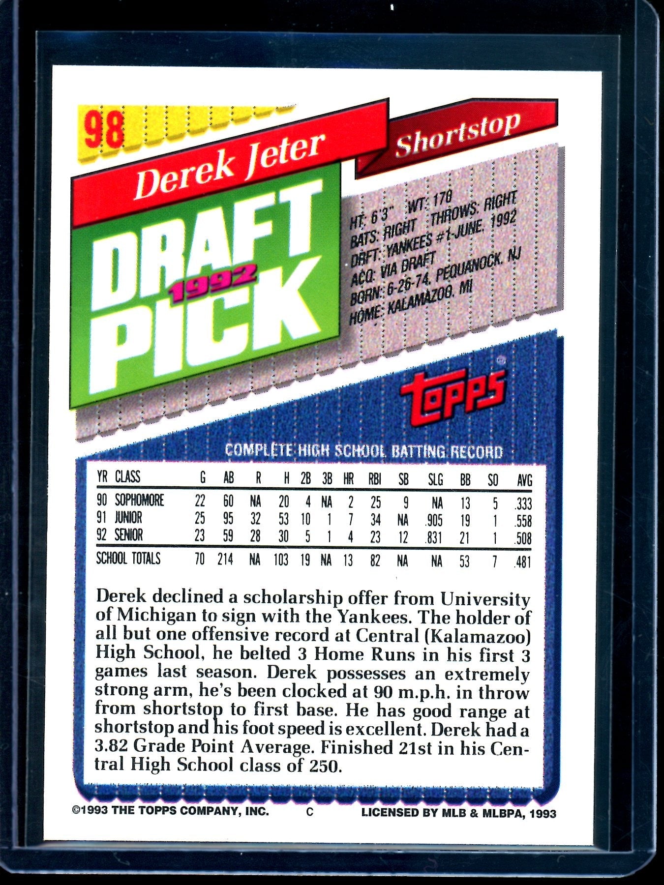 1993 Topps Derek Jeter Draft Pick Rookie Yankees