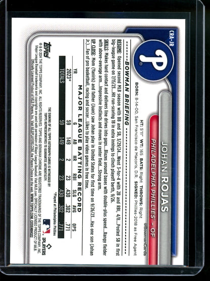 2024 Bowman Chrome Johan Rojas Orange Mojo Rookie Autograph /25 Phillies - Trading Card Market