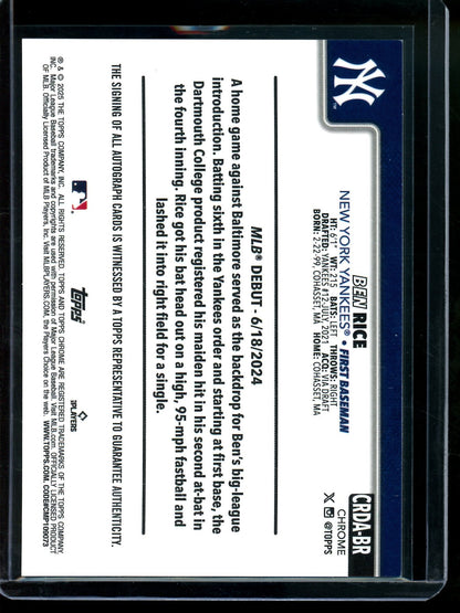2025 Topps Chrome Ben Rice Aqua Wave Rookie Autograph /199 Yankees - Trading Card Market