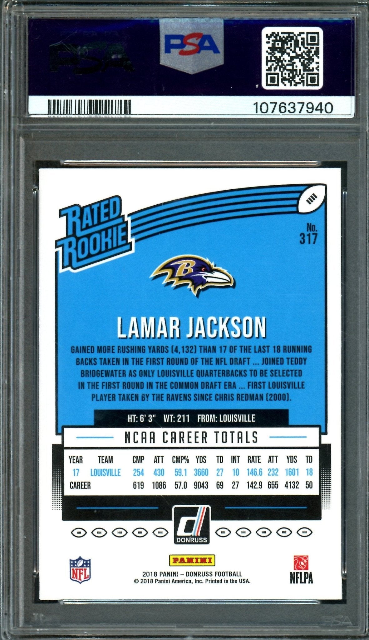 2018 Panini Donruss Lamar Jackson Rated Rookie PSA 10 Ravens - Trading Card Market