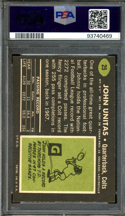1969 Topps Johnny Unitas 25 PSA 7 Colts - Trading Card Market