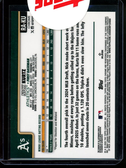 2025 Topps Chrome Nick Kurtz Sealed Rookie Autograph Athletics - Trading Card Market