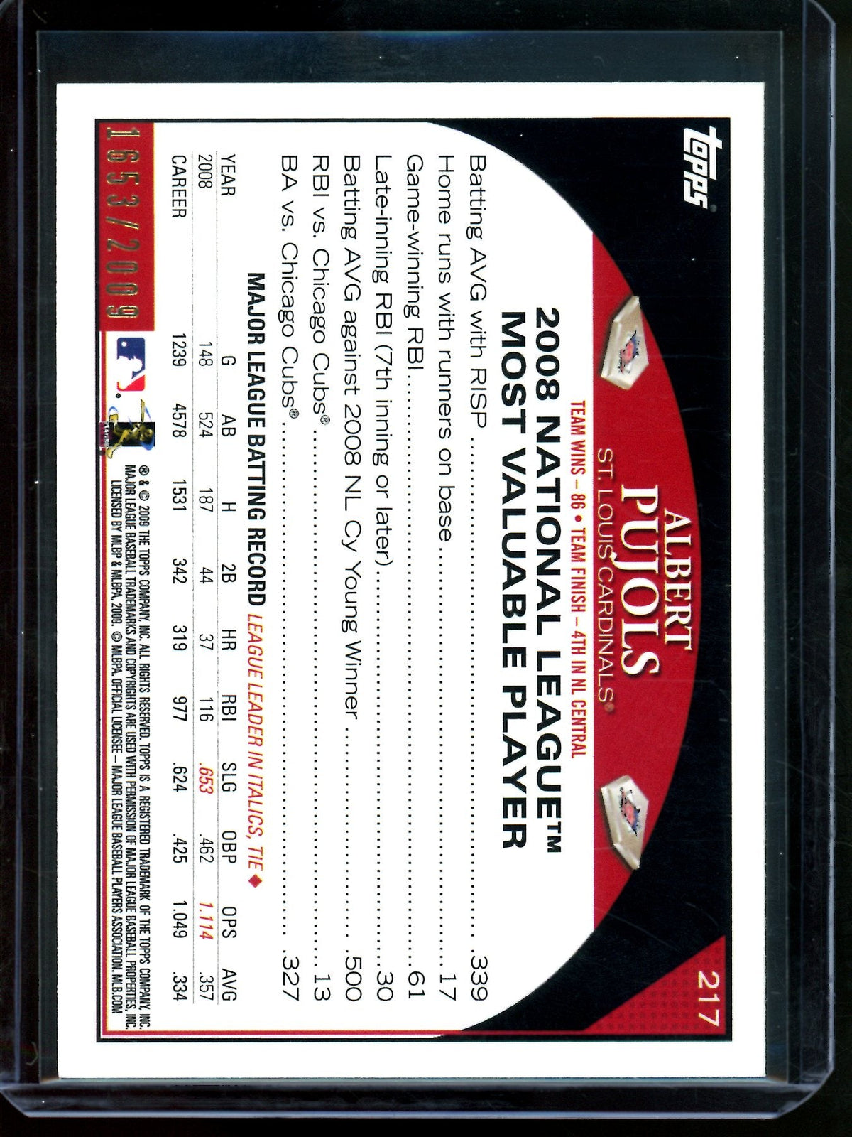 2009 Topps Flagship Albert Pujols 58 Years of Collecting Gold /2009 Pirates - Trading Card Market