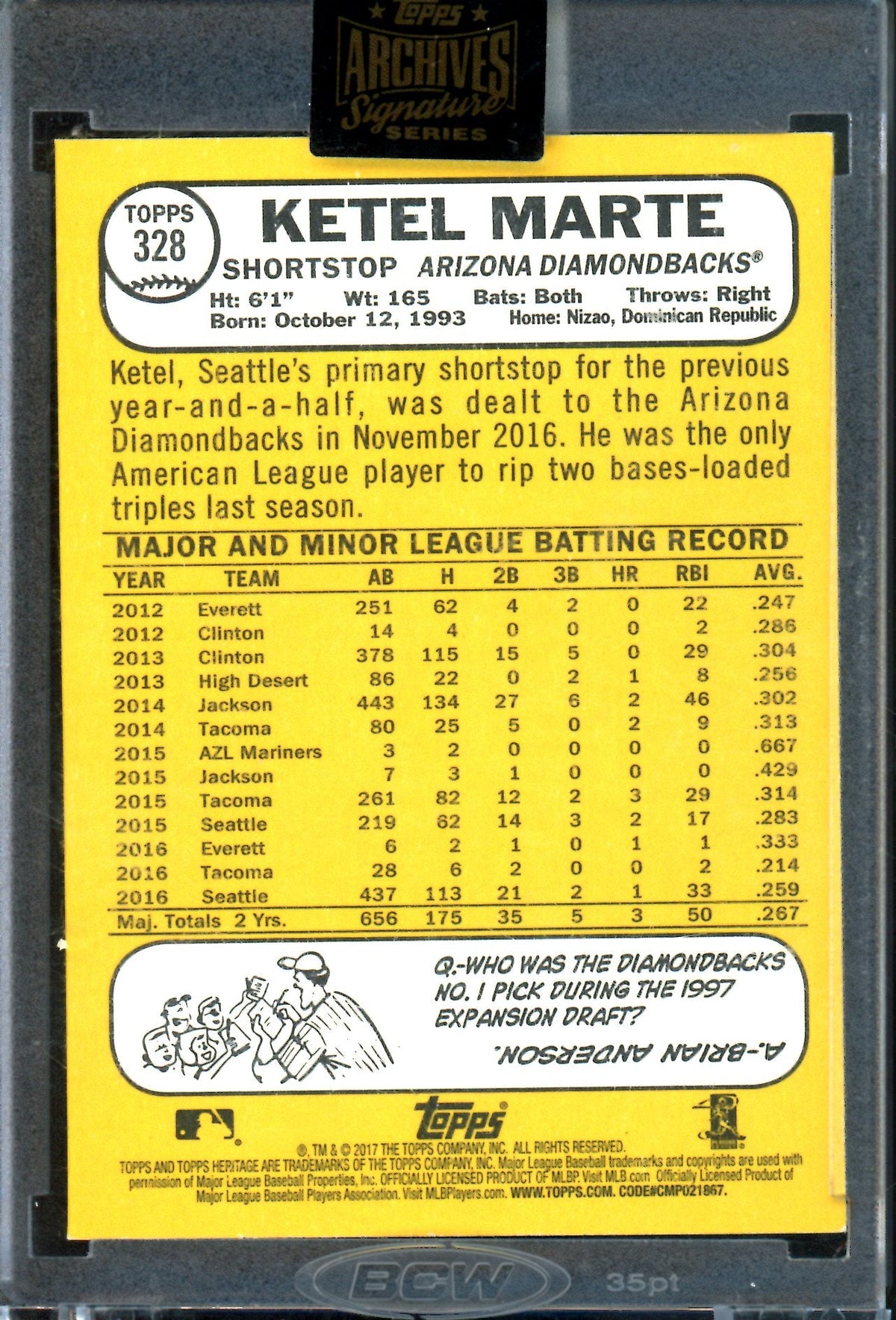 2017 Topps Archives Ketel Marte Autograph Encased /36 Diamondbacks - Trading Card Market