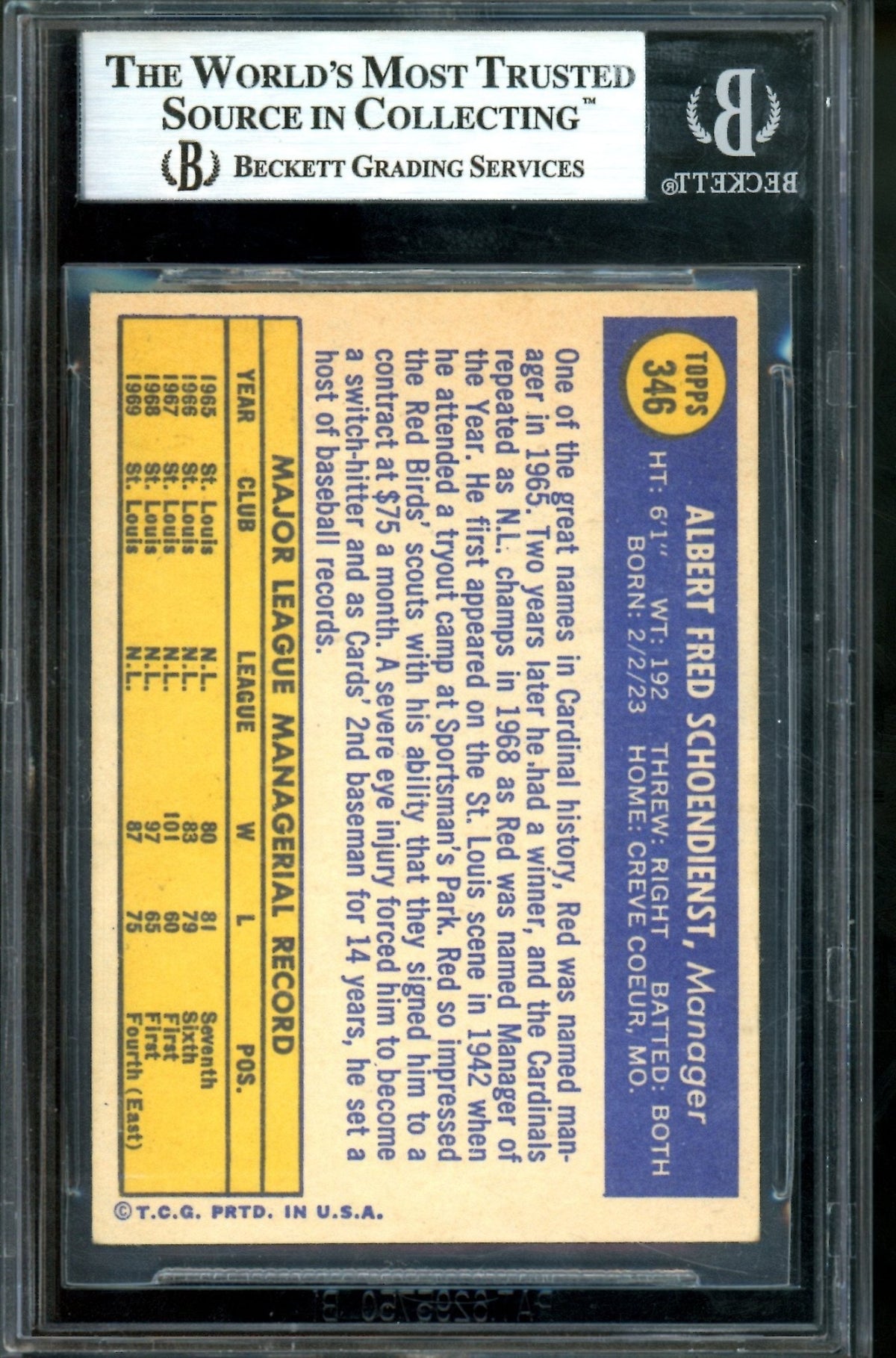 1970 Topps Red Schoendienst Autograph 346 BGS Authentic Cardinals - Trading Card Market