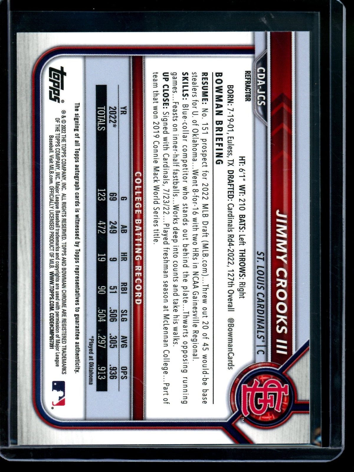 2022 Bowman Chrome Jimmy Crooks III 1st Refractor Autograph Cardinals - Trading Card Market