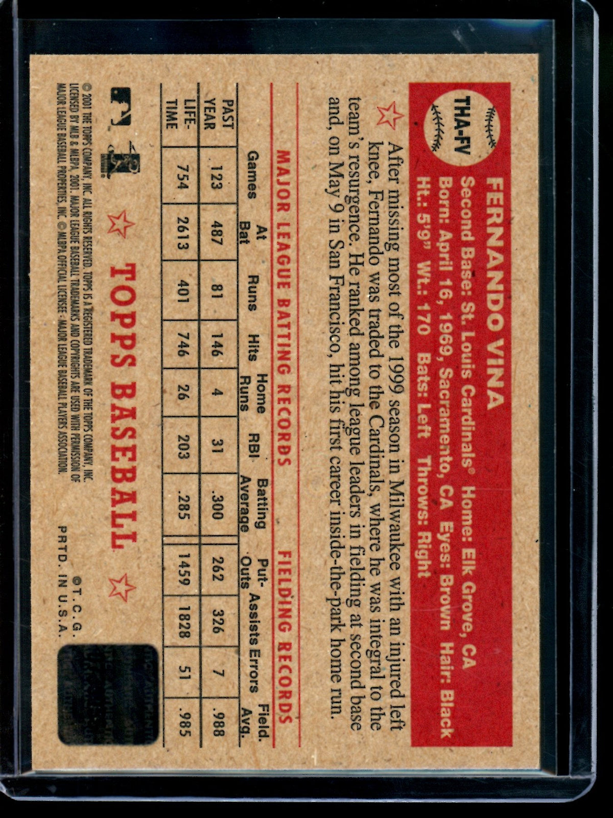 2001 Topps Heritage Fernando Vina Autograph Cardinals - Trading Card Market
