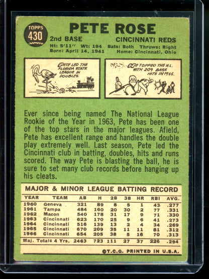 1967 Topps Pete Rose 430 Reds - Trading Card Market