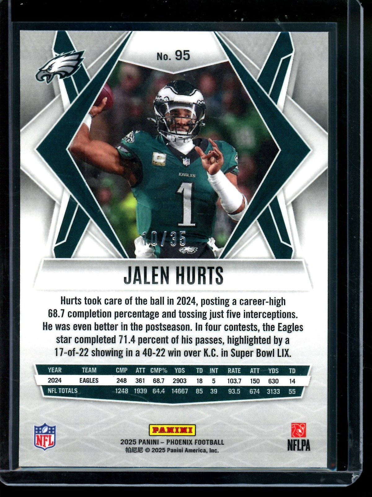 2025 Panini Phoenix Jalen Hurts Orange Lazer 35 Eagles - Trading Card Market