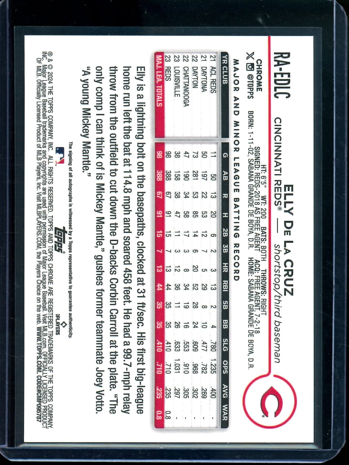 2024 Topps Chrome Elly De La Cruz Lava Lamp Rookie Autograph /85 Reds - Trading Card Market