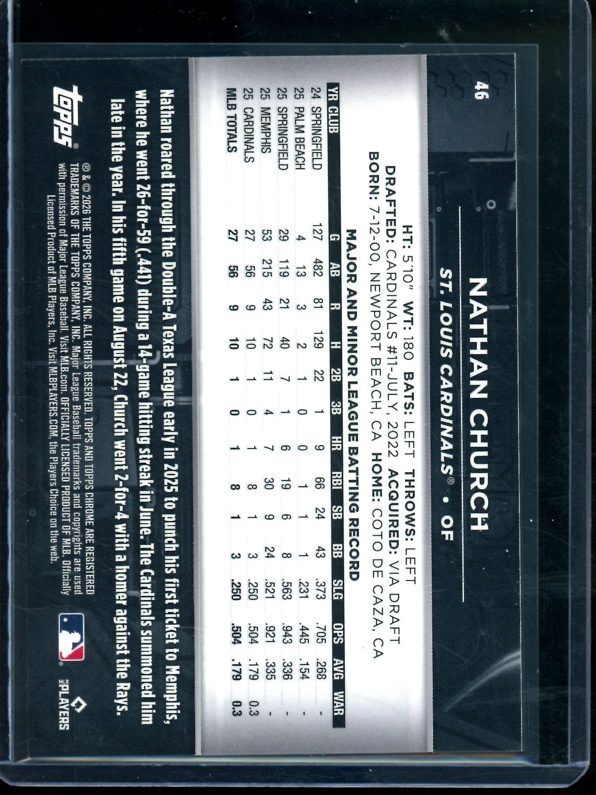 2026 Topps Chrome Black Nathan Church Rookie RC Orange Refractor /25 Cardinals