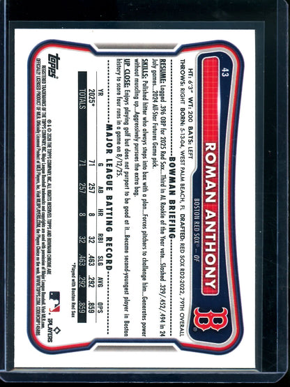 2026 Bowman Chrome Roman Anthony Rookie RC Purple Geometric Refractor /250 Red Sox