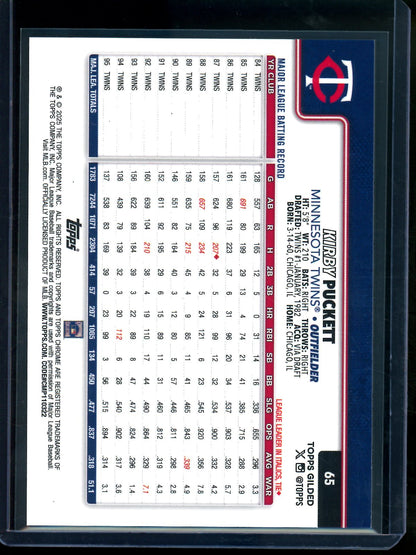 2025 Topps Gilded Kirby Puckett Refractor /5 Twins