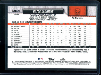 2026 Topps Chrome Bryce Eldridge Rookie RC Image Variation Refractor Giants