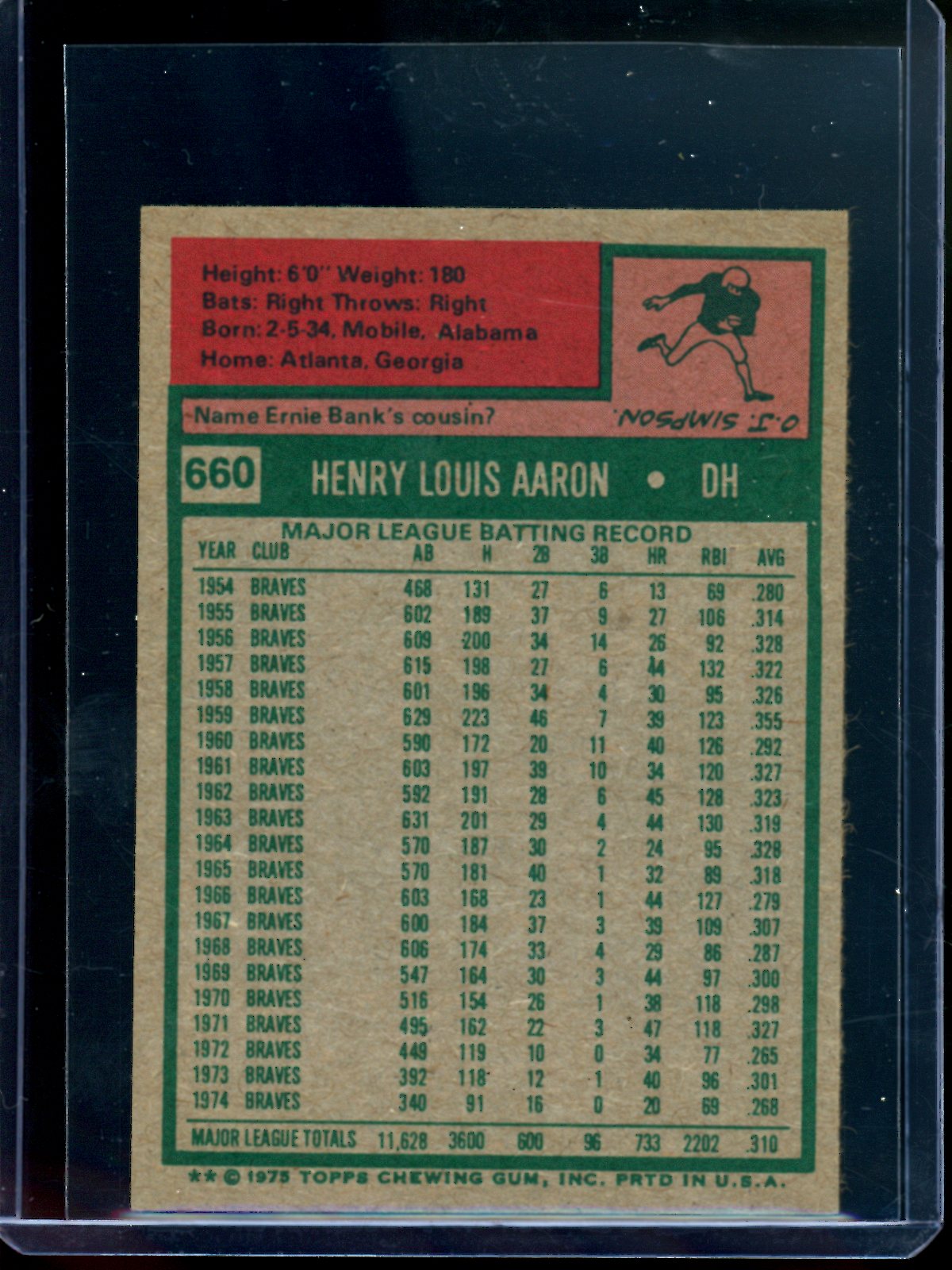 1975 Topps Hank Aaron Mini #660 Brewers