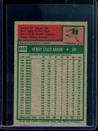 1975 Topps Hank Aaron Mini #660 Brewers