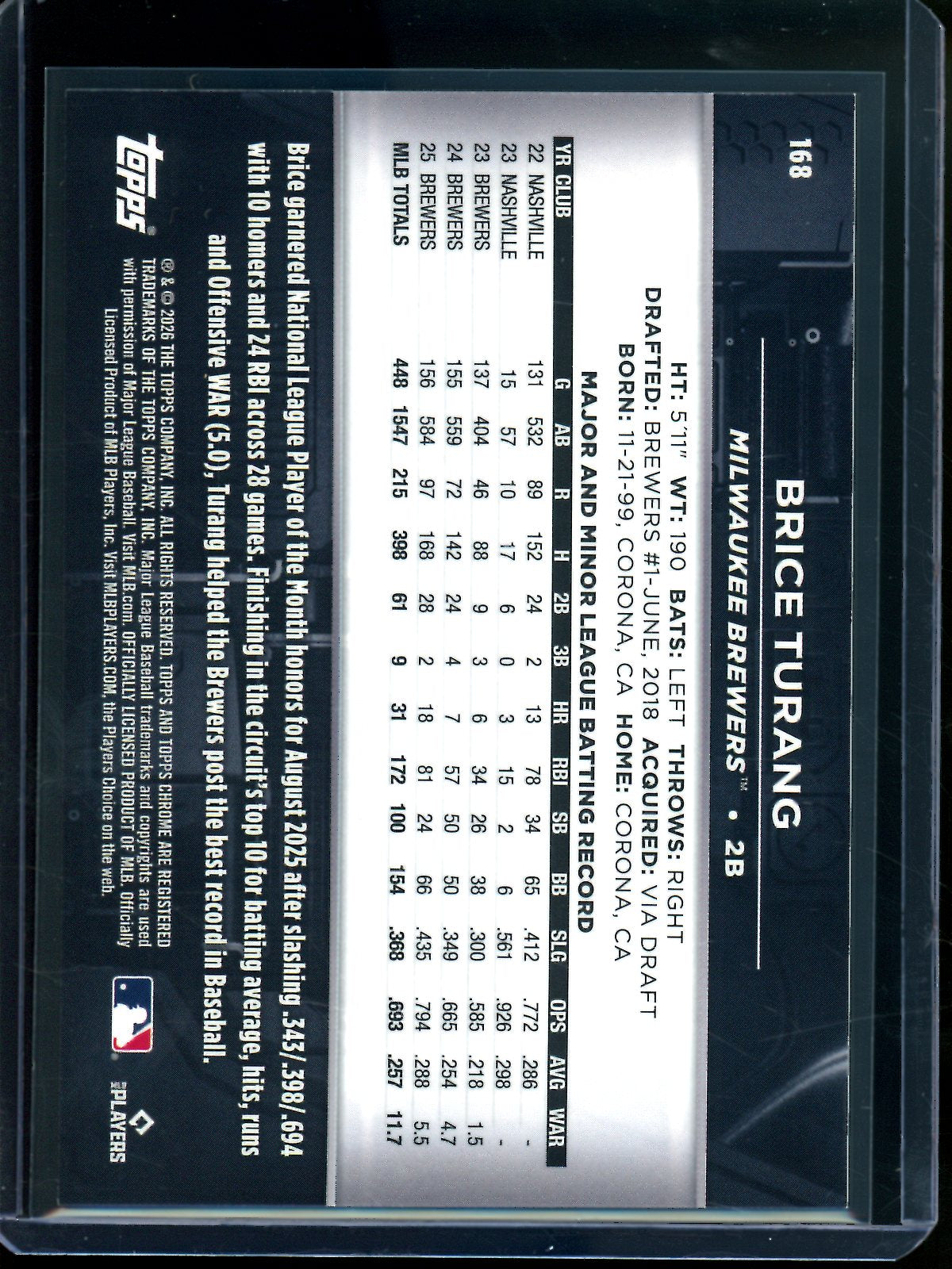 2026 Topps Chome Black Brice Turang Orange Refractor /25 Brewers