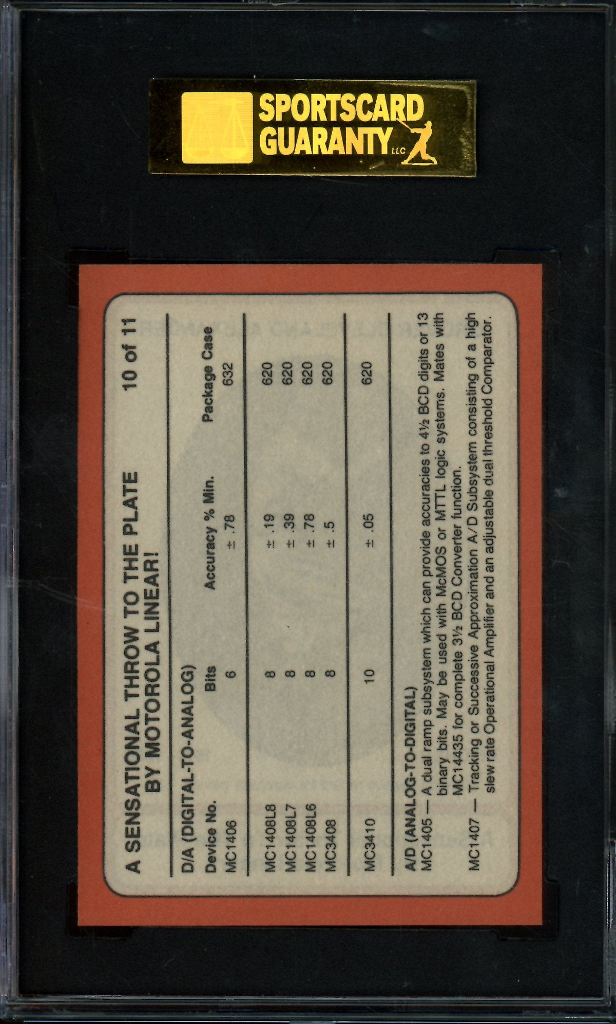 1976 Motorola Grover Cleveland #10 SGC 10