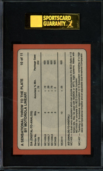 1976 Motorola Grover Cleveland #10 SGC 10
