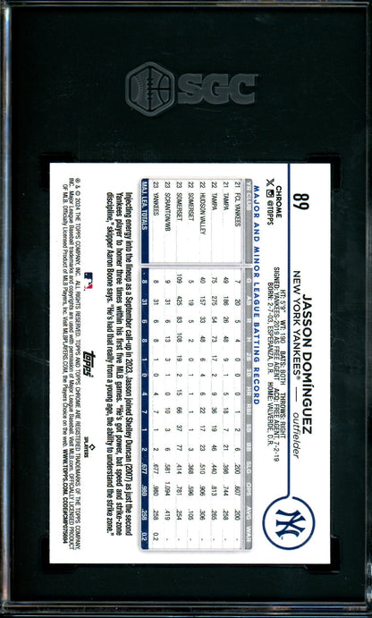 2024 Topps Chrome Jasson Dominguez Rookie RC Gold Refractor /50 Yankees