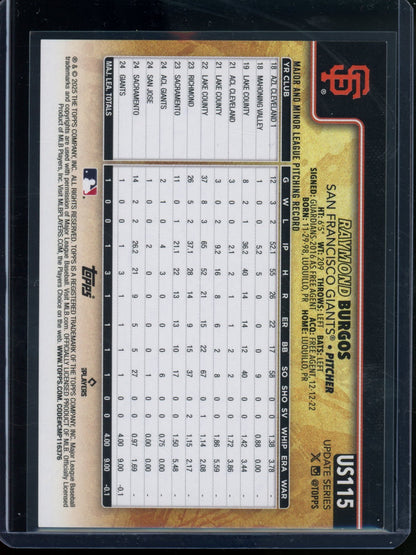 2025 Topps Flagship Raymond Burgos Rookie RC Golden Mirror SSP Giants - Trading Card Market