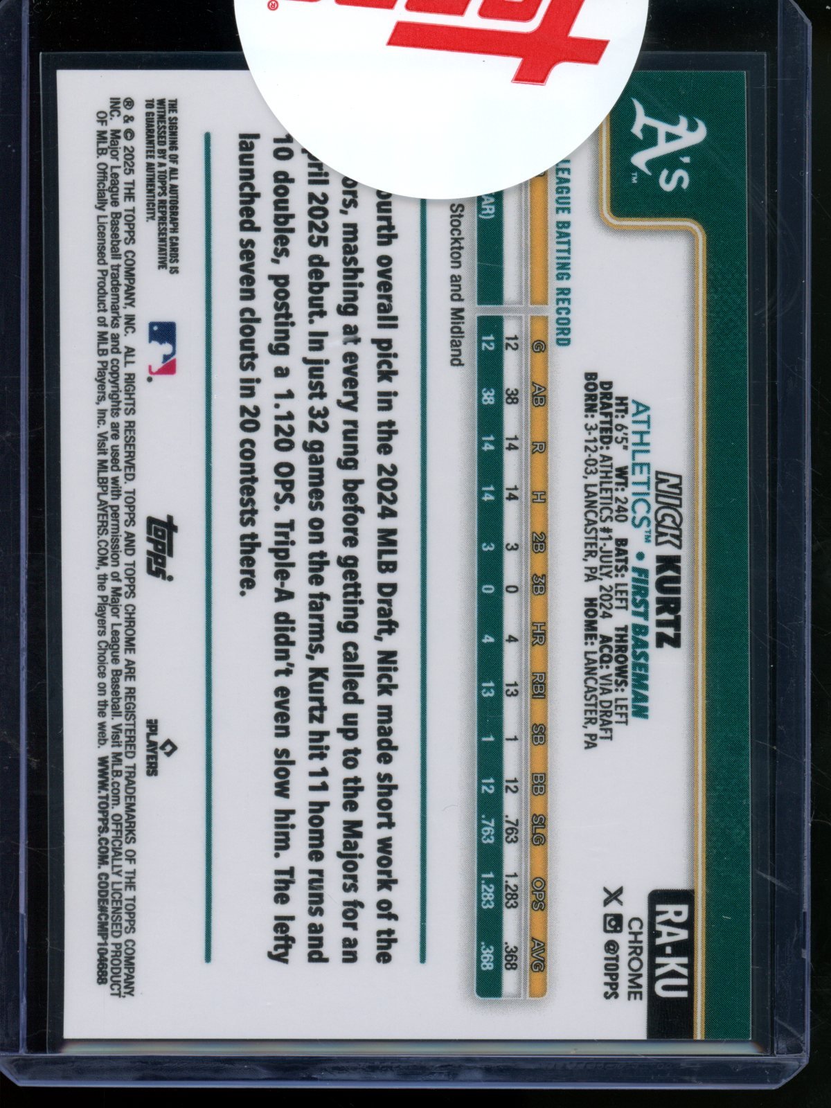 2025 Topps Chrome Nick Kurtz Rookie RC Lava Refractor Autograph /125 Sealed Athletics - Trading Card Market
