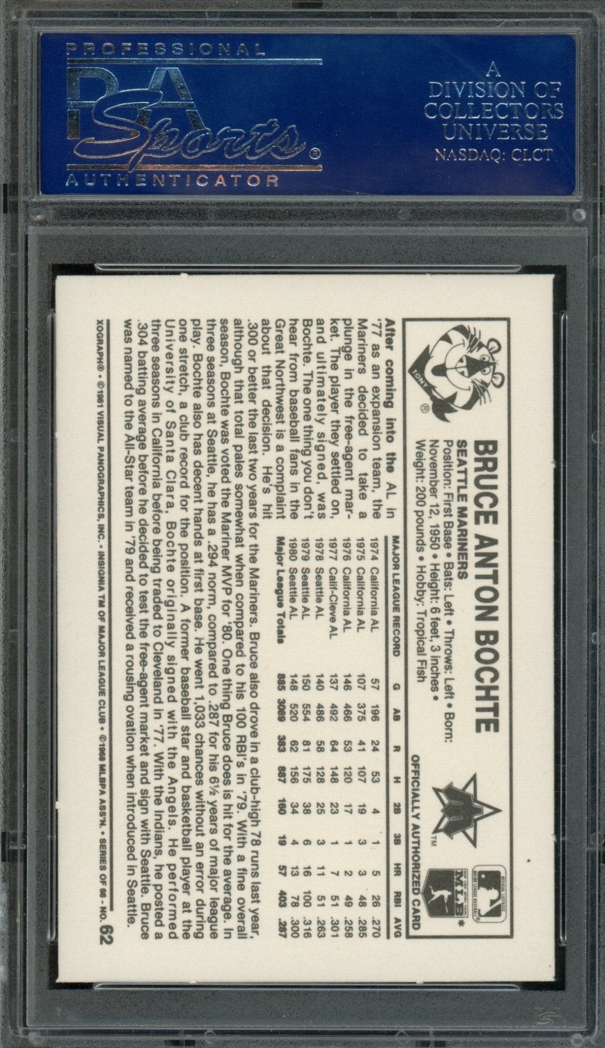 1981 Kellogg's Bruce Bochte #62 PSA 10 Mariners