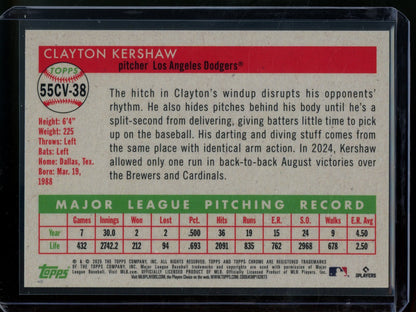 2025 Topps Platinum Clayton Kershaw City Variation SP Dodgers - Trading Card Market