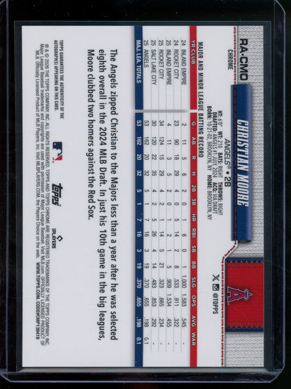 2026 Topps Chrome Logofractor Christian Moore Rookie RC Green Autograph /99 Angels - Trading Card Market
