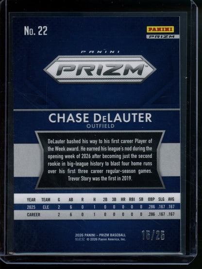2026 Panini Prizm Chase DeLauter Rookie RC Mojo Refractor /25 Guardians - Trading Card Market